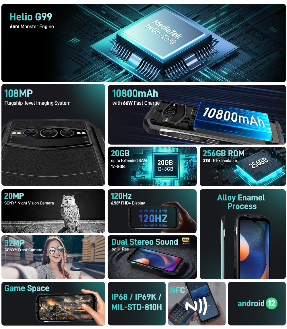 Doogee - Add the Doogee S100 gaming and high-performance rugged smartphone  to your cart now and be the first to be notified when it goes on sale. Now  is your chance to