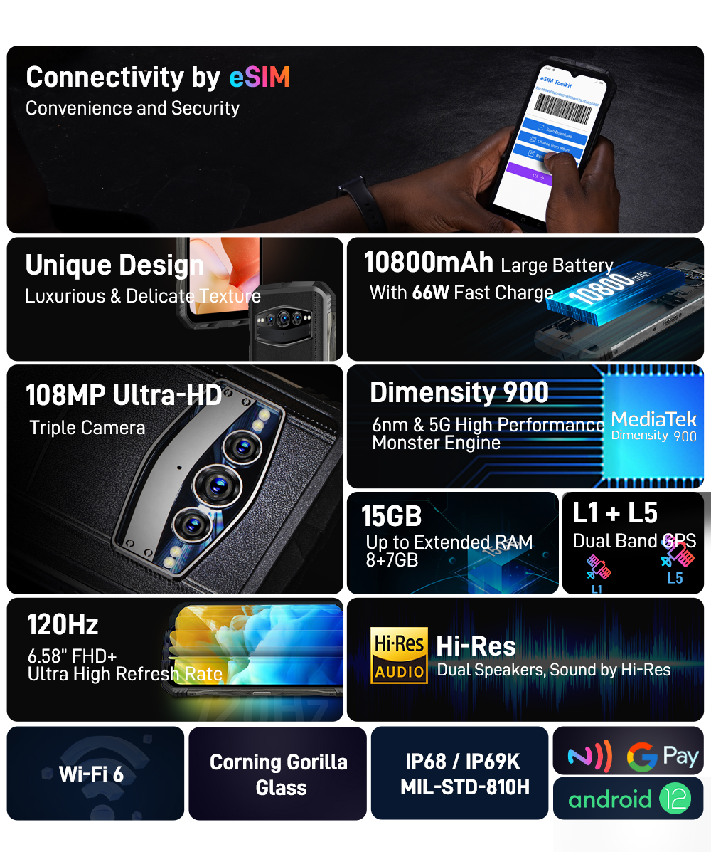 DOOGEE V30 Series Positioned To Lead the High-end Rugged Smartphone Market  with Dimensity 900 Chipset 