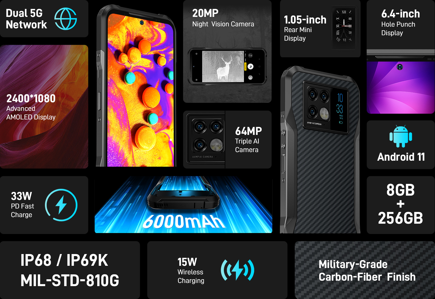 Doogee обзоры. Doogee v20. Doogee v20 (8/256). Dooge v20 смартфон. Doogee v.